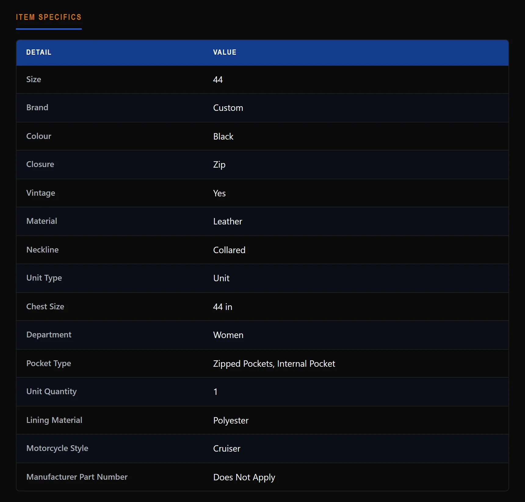 Enriched item specifics — structured aspects populated and validated by the workflow